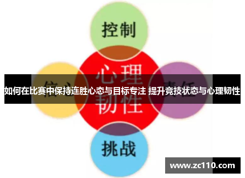 如何在比赛中保持连胜心态与目标专注 提升竞技状态与心理韧性