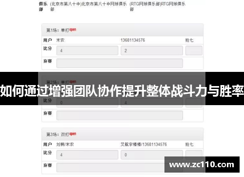 如何通过增强团队协作提升整体战斗力与胜率