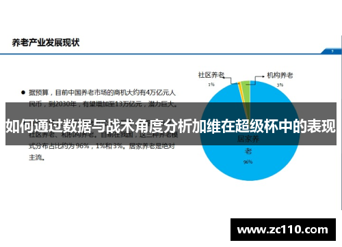 如何通过数据与战术角度分析加维在超级杯中的表现