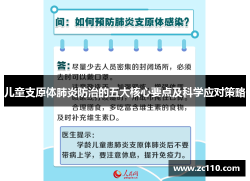 儿童支原体肺炎防治的五大核心要点及科学应对策略