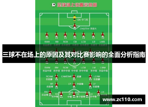 三球不在场上的原因及其对比赛影响的全面分析指南