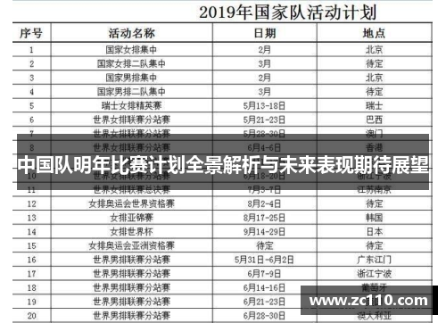 中国队明年比赛计划全景解析与未来表现期待展望 中国队明年比赛计划全景解析与未来表现期待展望