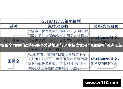 权威全面解析欧协联决赛关键规则与深度解读实用全指南进阶观点汇编 权威全面解析欧协联决赛关键规则与深度解读实用全指南进阶观点汇编