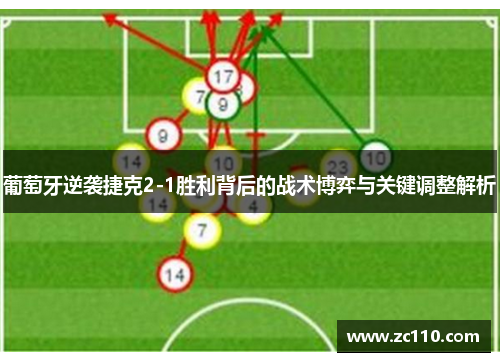 葡萄牙逆袭捷克2-1胜利背后的战术博弈与关键调整解析